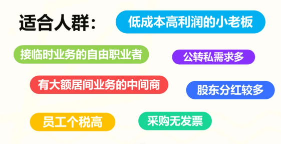 上海有限公司返稅比例政策解讀與實務操作指南