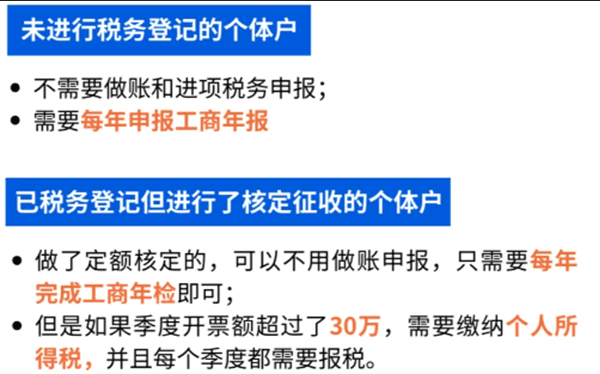 個體戶核定征收真的不用申報個人所得稅嗎？