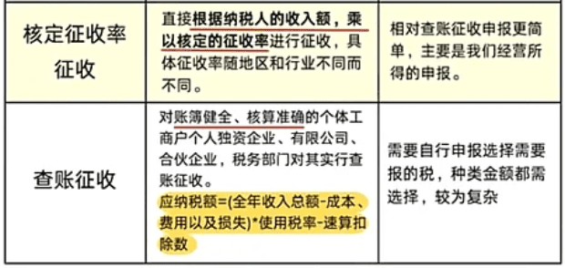 一文理清！增值稅返還優(yōu)惠的12個政策依據(jù)（附實操要點）