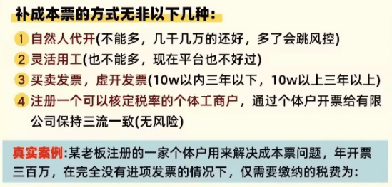 2025年最新個稅手續費返還賬務處理全攻略，企業財務必知的實操細節
