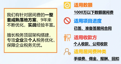 個體戶核定征收全攻略，省錢省事就看這篇！