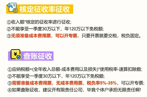 最新！2025年有限公司返稅政策重大調整，企業必看！
