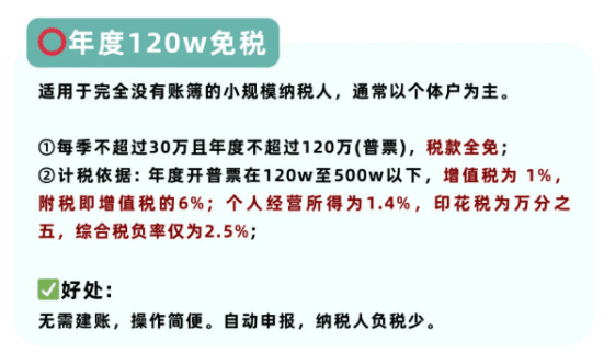 園區(qū)注冊個體戶核定征收，小心這些隱藏的風(fēng)險(xiǎn)坑！