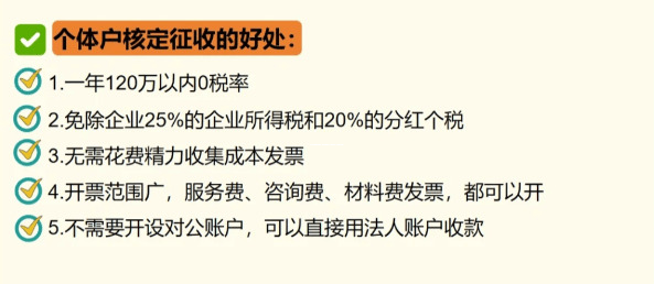 個體戶核定征收增值稅，還能享受季度30萬免稅嗎？一文給你講透！
