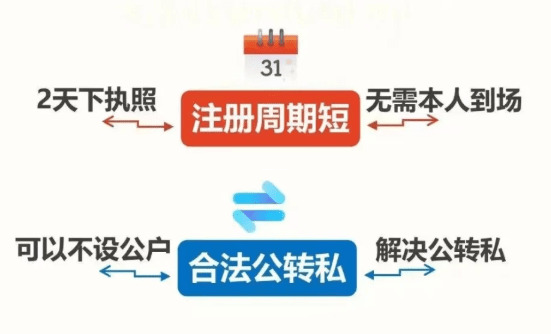 增值稅返還是否繳企業所得稅？90%的會計都踩過這個坑！