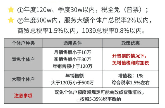 園區返稅政策，企業主必看！政府發紅包，省錢有門道！
