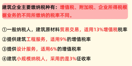 個體戶稅務模式深度解析，查賬征收VS核定征收如何選擇？