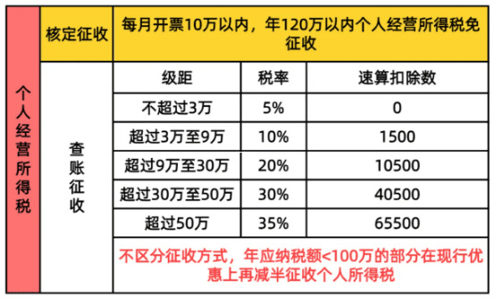 返稅協(xié)議中違約責任條款的法律解析與實務應對策略